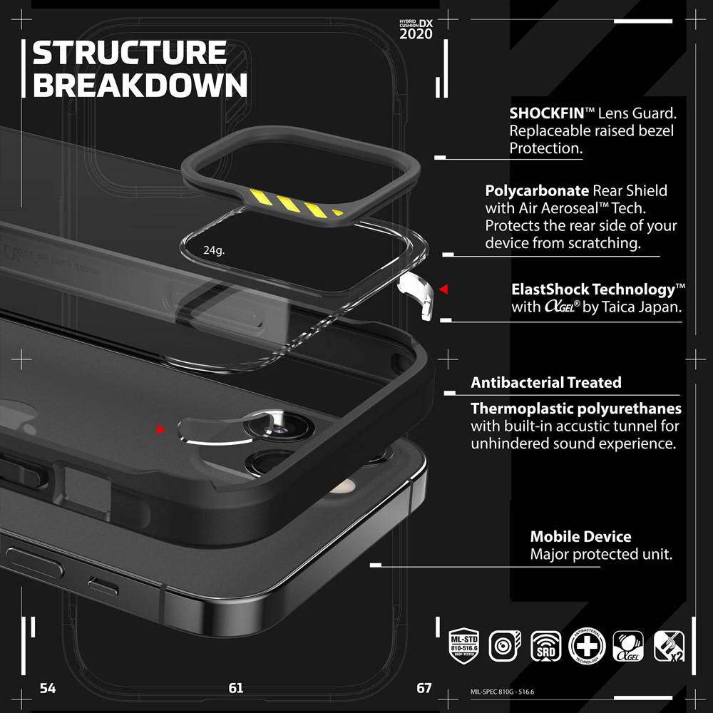 Picture of Apple iPhone 12 mini 5.4 Case | JTLEGEND Hybrid Cushion DX Drop Protection Case with Camera Lens Protection Raised Bezel Sound Enhancement Design Case for iPhone 12 Mini 5.4 (Deep Blue)