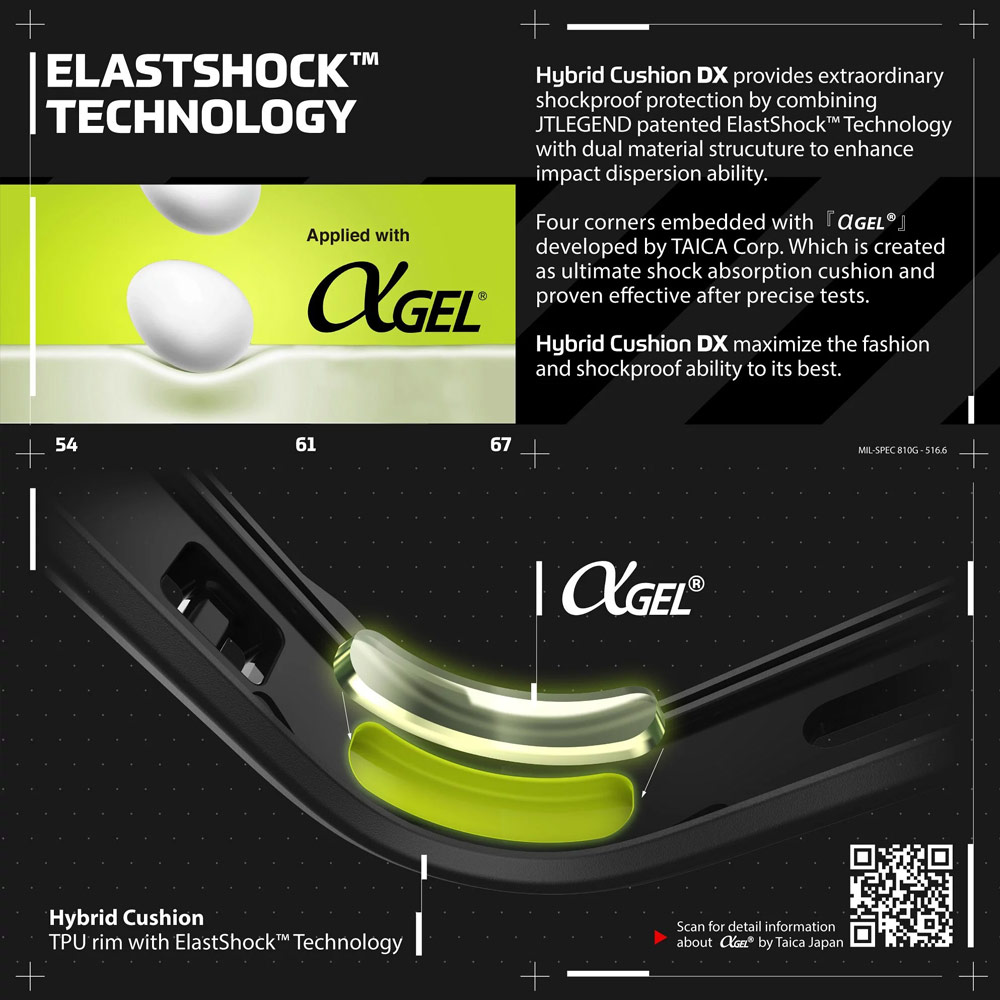 Picture of Apple iPhone 12 mini 5.4 Case | JTLEGEND Hybrid Cushion DX Drop Protection Case with Camera Lens Protection Raised Bezel Sound Enhancement Design Case for iPhone 12 Mini 5.4 (Deep Blue)