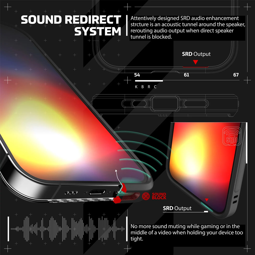 Picture of Apple iPhone 12 mini 5.4 Case | JTLEGEND Hybrid Cushion DX Drop Protection Case with Camera Lens Protection Raised Bezel Sound Enhancement Design Case for iPhone 12 Mini 5.4 (Deep Blue)