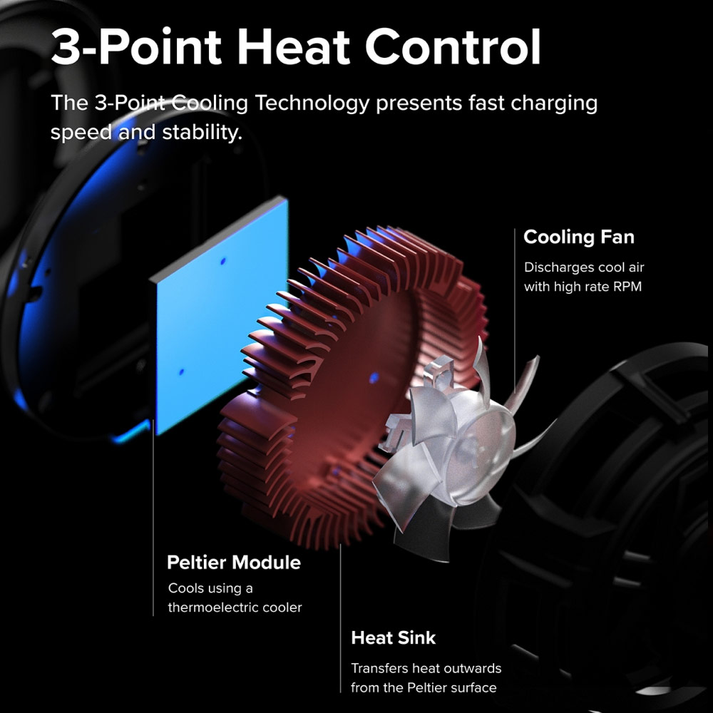 Picture of Apple iPhone 14 Pro Max 6.7 | Ringke Peltier Magnetic Car Drive Qi Wireless Charging 15W Max Fast Charge Air Vent Car Mount Phone Holder for iPhone 14 Pro Max 13 Pro Max (Air Vent)