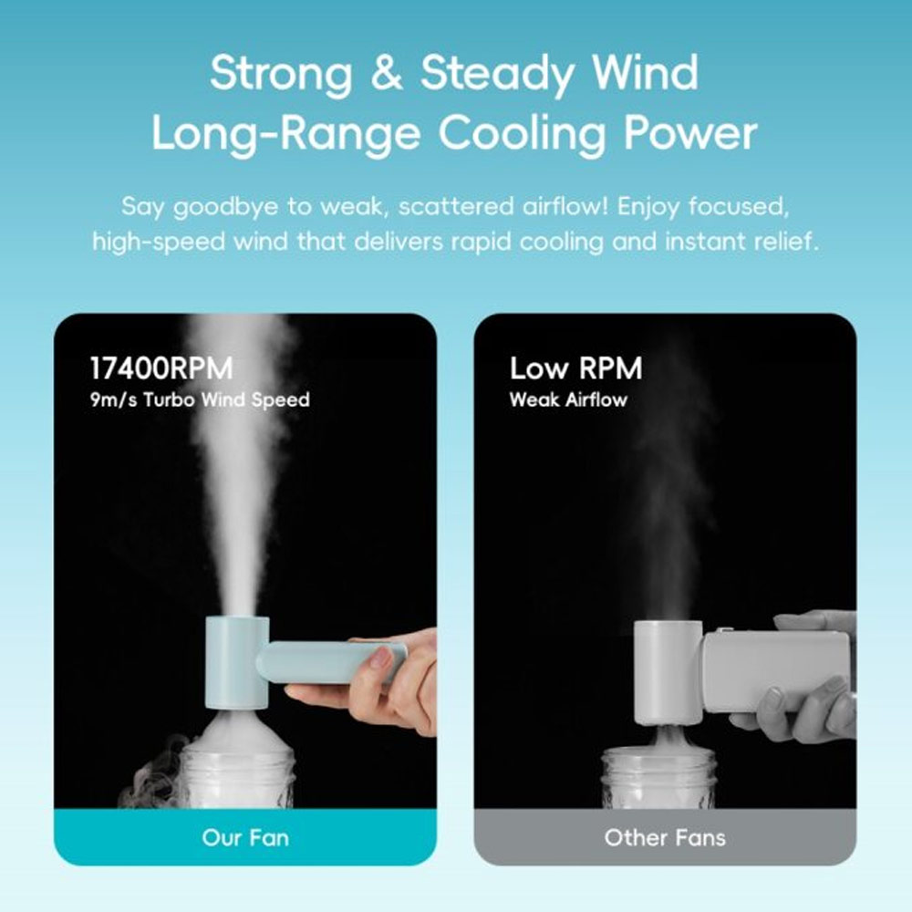 Picture of Rock Crayon ShinChan 5 Ultra Speed Strong Wind Force Portable Mini Handheld Fan 3000mAh 17400RPM (Beige)