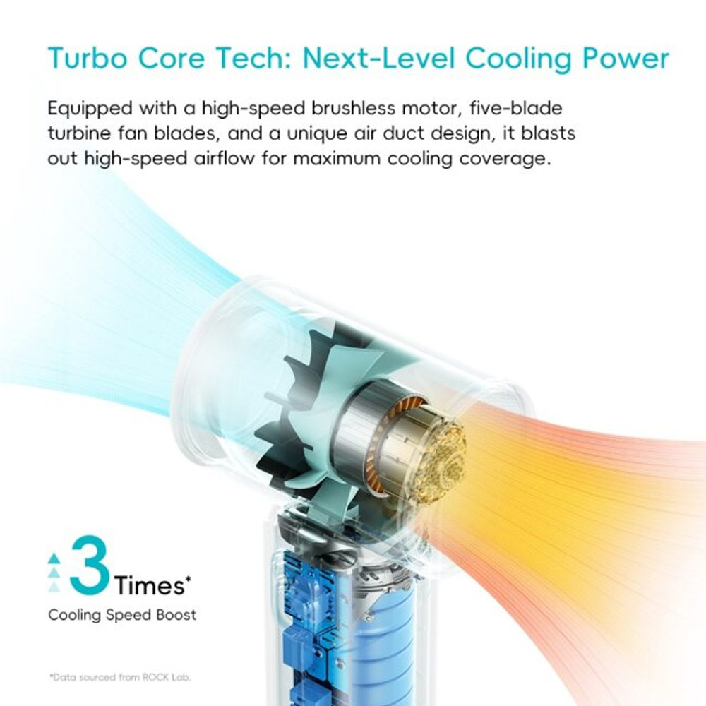 Picture of Rock Crayon ShinChan 5 Ultra Speed Strong Wind Force Portable Mini Handheld Fan 3000mAh 17400RPM (Beige)