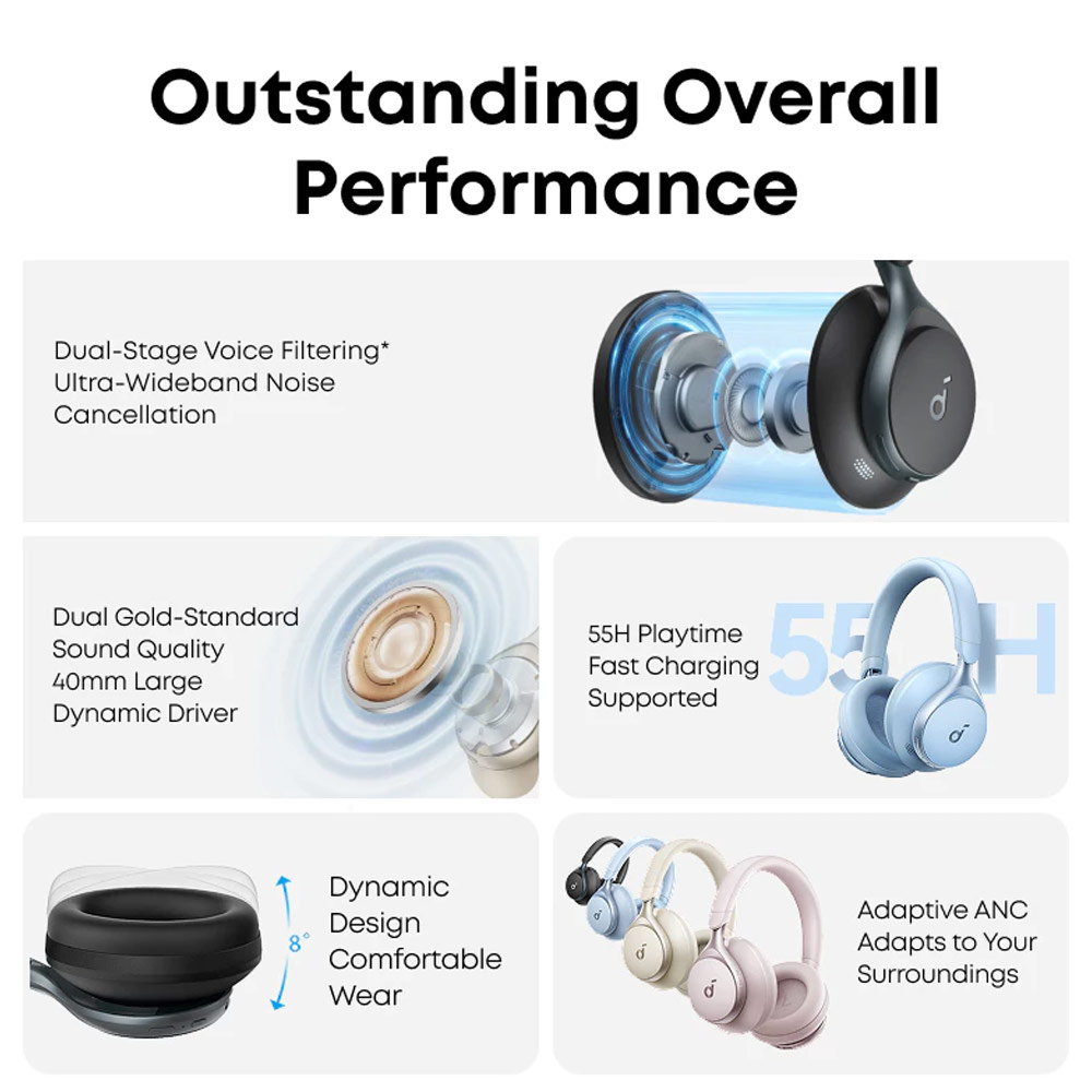 Picture of Soundcore by Anker Space One Headphones Hi-Res Sound Hybrid Active Noise Cancelling Headsets ANC TWS-A3035 (Blue)