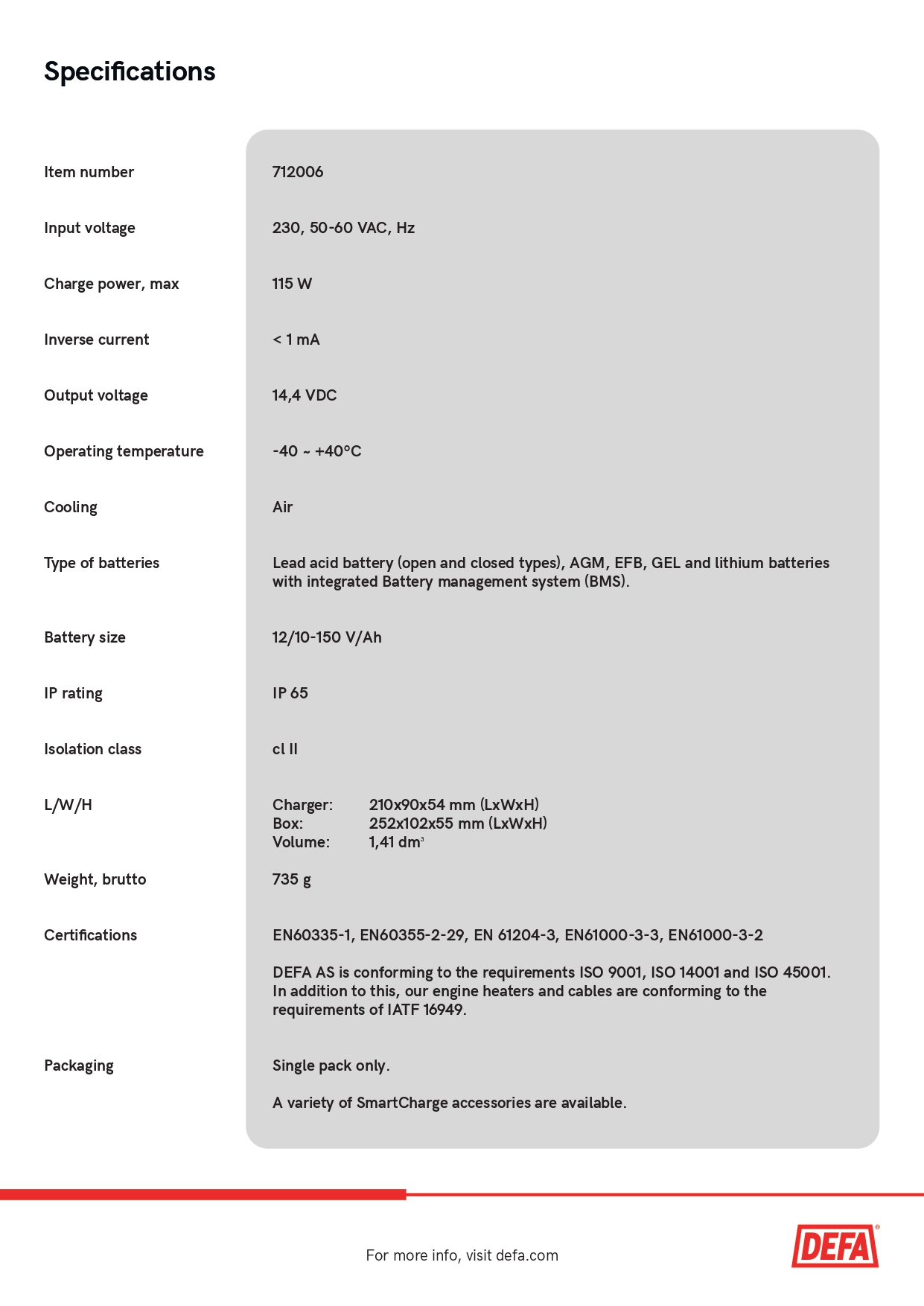 Picture of DEFA Smart Charger 6A Li Simple Safe Easy Smart Battery Charger
