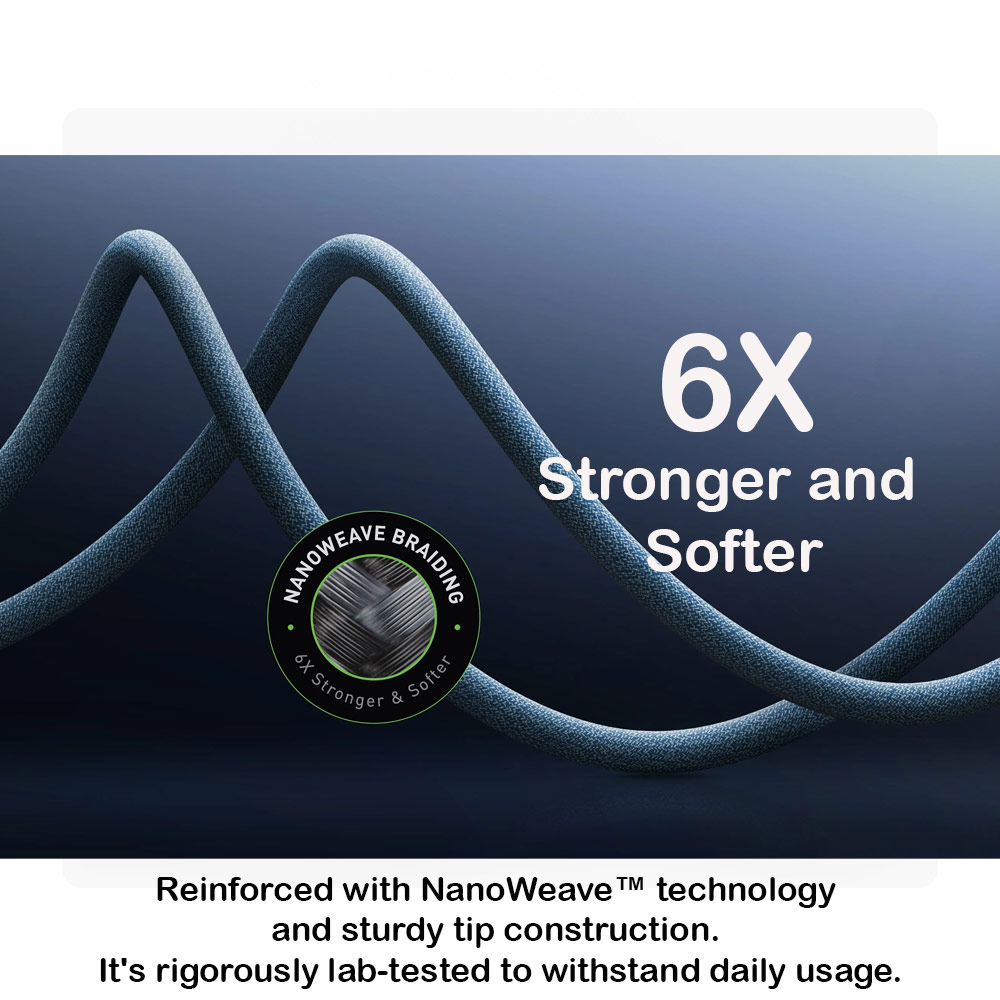 Picture of Energea Flow PD 240W USB-C to USB-C Fast Charging Cable for iPhone 15 Pro Max Smartphone Laptop Tablet (Green)