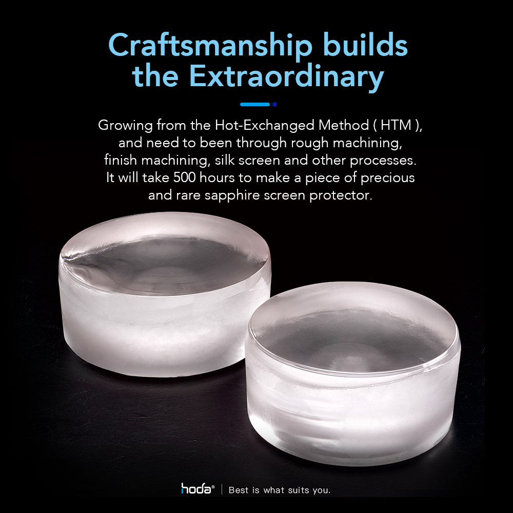 Picture of Apple iPhone 15 Pro 6.1  | Hoda Sapphire Lens Protector for iPhone 15 Pro 6.1 iPhone 15 Pro Max 6.7  (3PCS Grey)