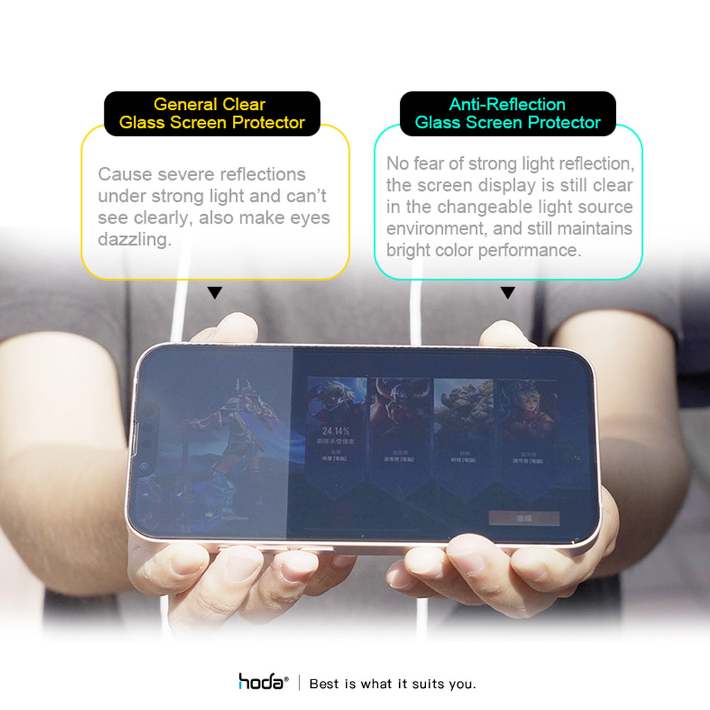 Picture of Apple iPhone 13 6.1 Screen Protector | Hoda 0.33mm 2.5D Full Coverage Tempered Glass Screen Protector for Apple iPhone 13 iPhone 13 Pro 6.1 (Anti Reflection)