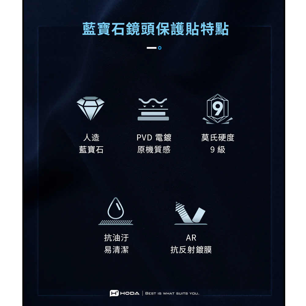 Picture of Apple iPhone 17 Pro 6.3 | Hoda Sapphire Lens Protector Monocular Like Design for iPhone 17 Pro Max 6.9 17 Pro 6.3 (3PCS Orange)