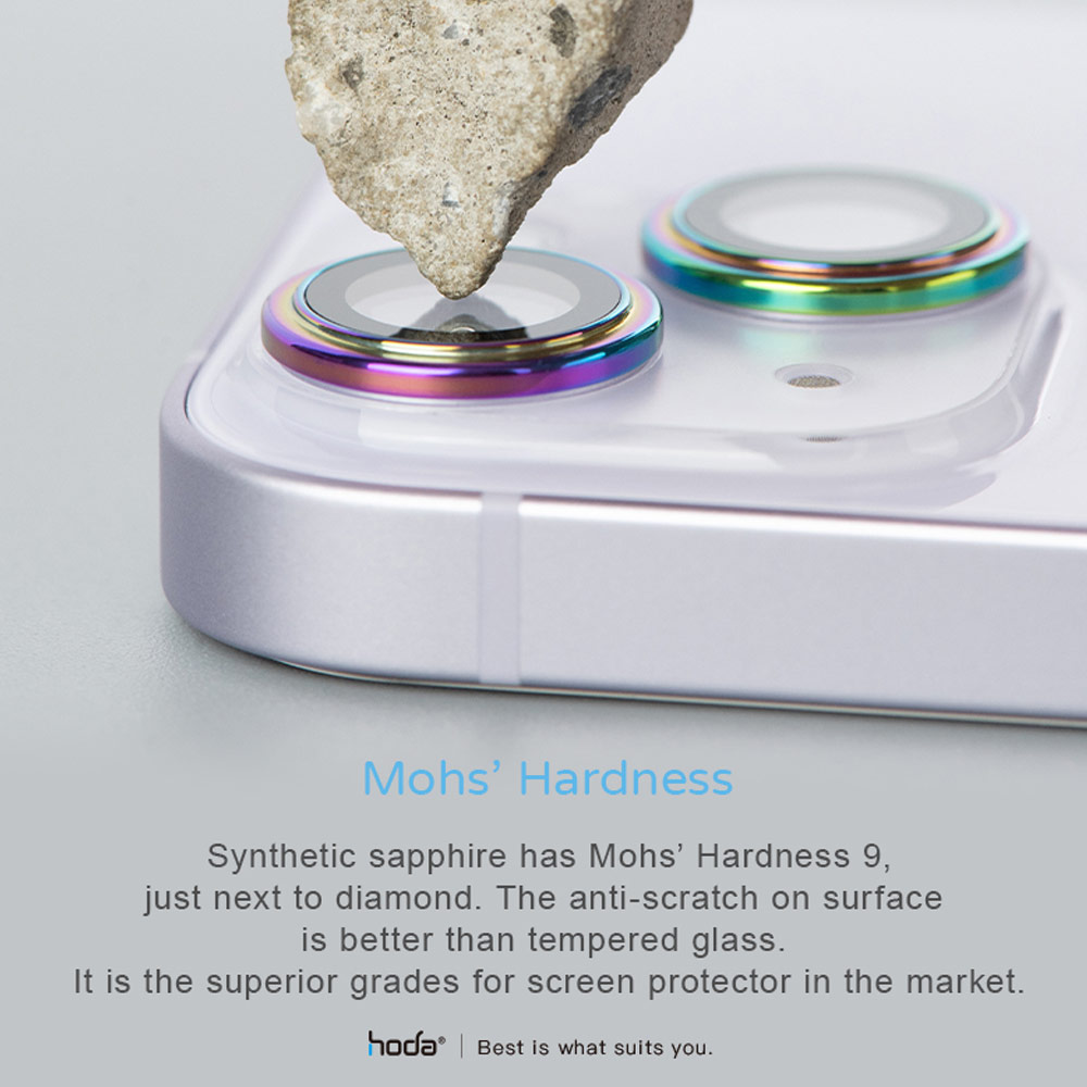 Picture of Apple iPhone 14 Plus 6.7 | Hoda Sapphire Lens Protector for iPhone 14 6.1 iPhone 14 Plus 6.7 (2PCS Red)