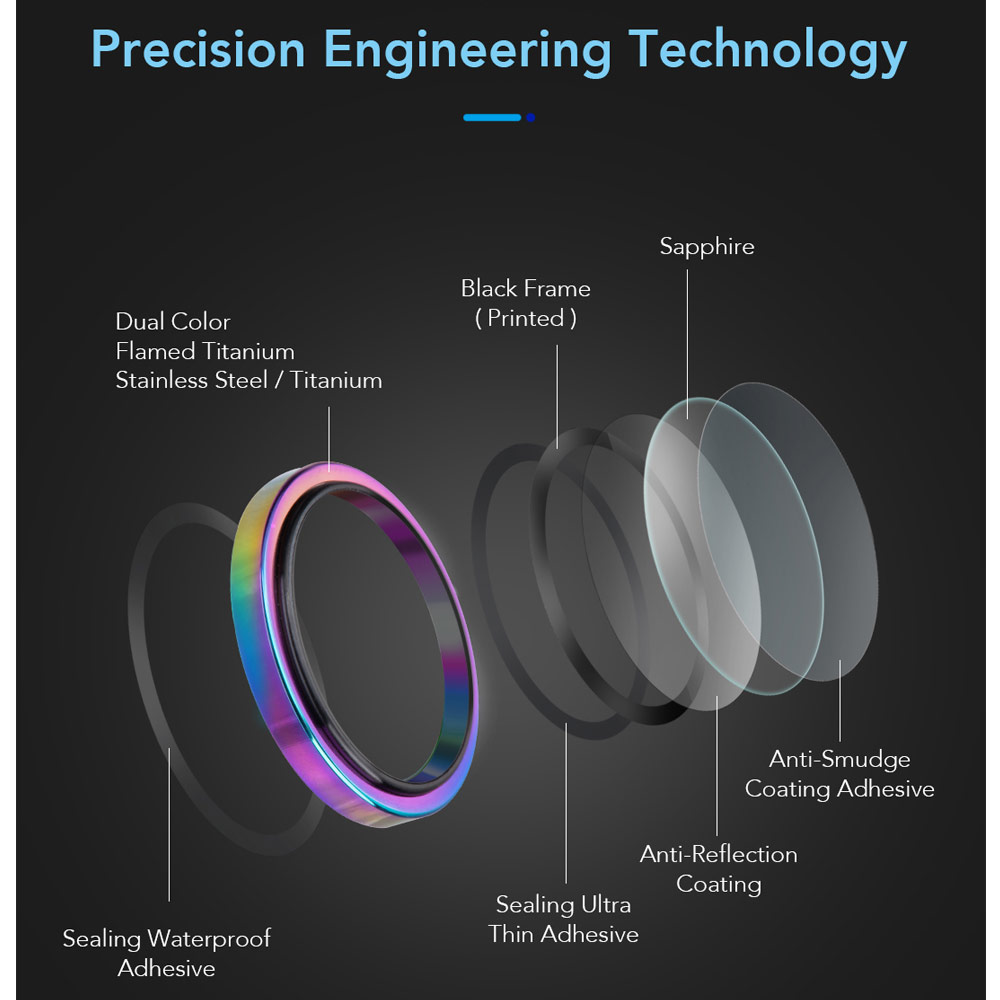 Picture of Apple iPhone 16 Pro 6.3 | Hoda Sapphire Lens Protector for iPhone 16 Pro 6.3 iPhone 16 Pro Max 6.9 (3PCS White Titanium)