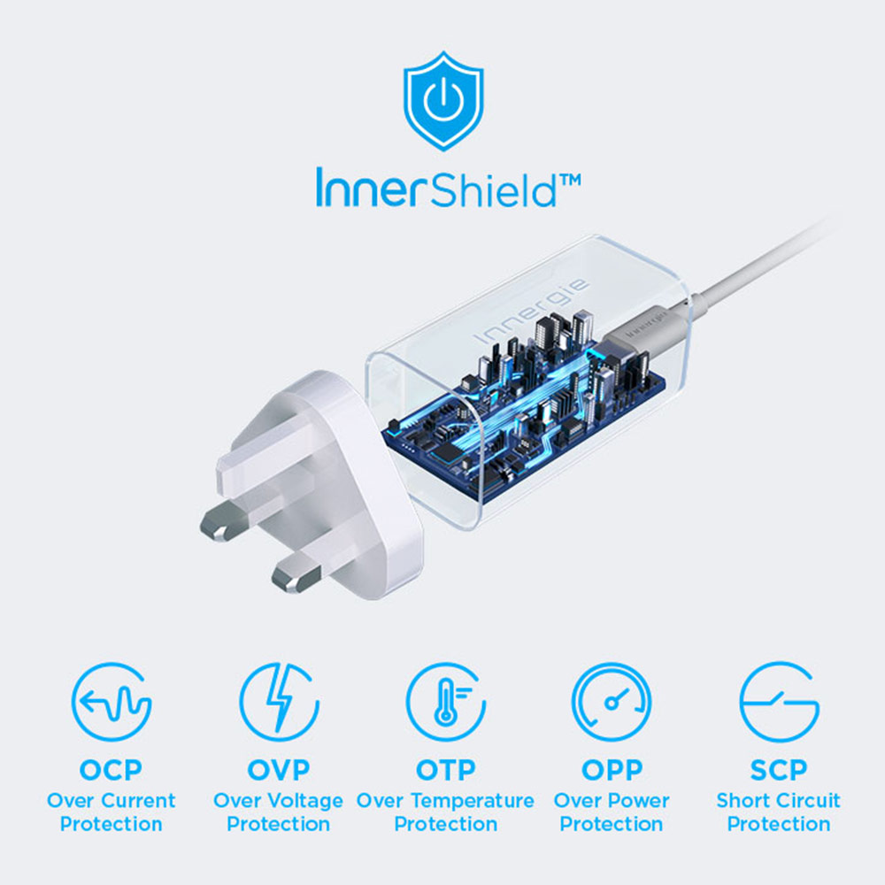 Picture of Innergie C6 60W PD PPS USB-C Power Delivery Fast Charge Small Compact Mini Wall Charger UK with Cable TIP for Asus HP Lenovo Dell Acer Laptop Notebook