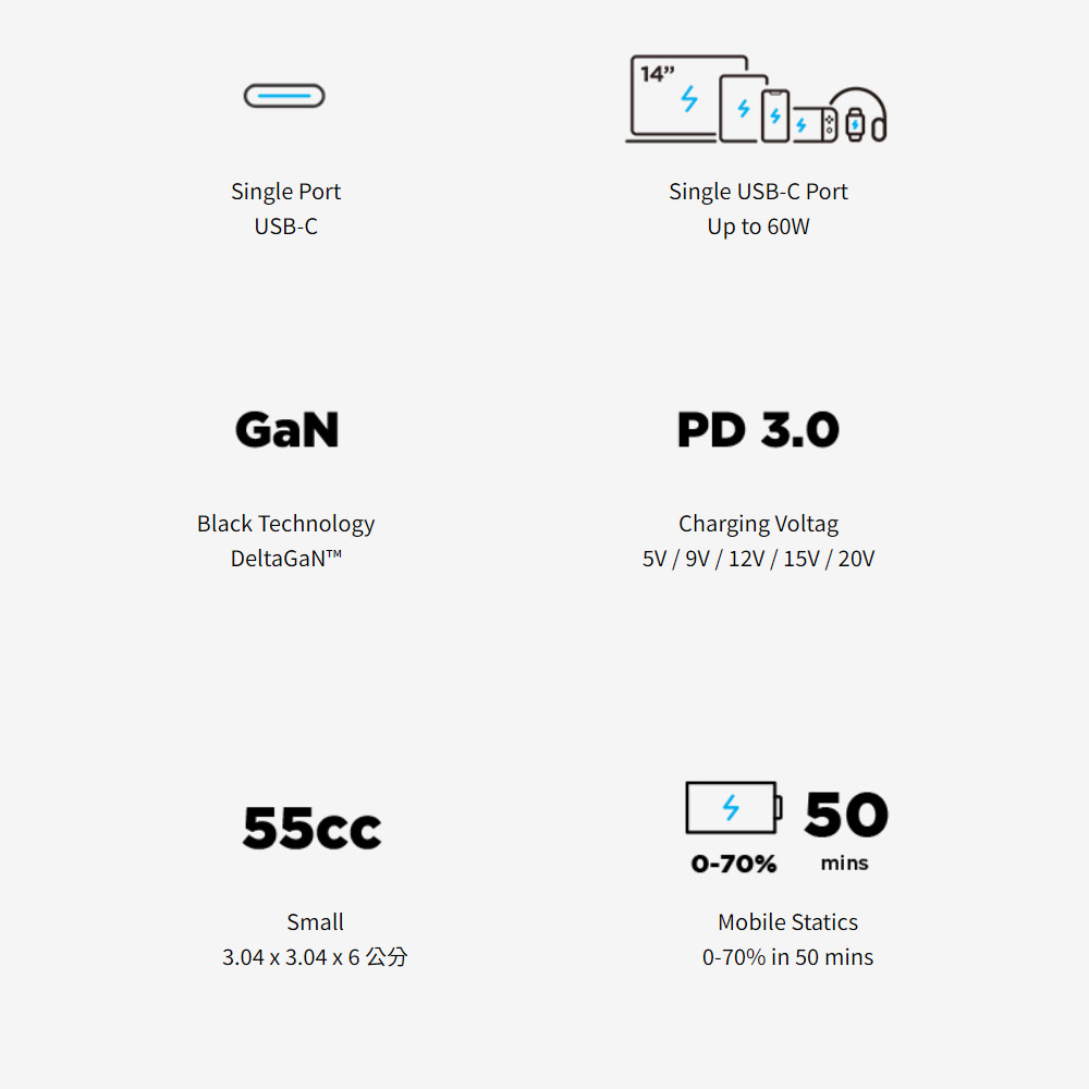 Picture of Innergie C6 60W PD PPS USB-C Power Delivery Fast Charge Small Compact Mini Wall Charger UK with Cable TIP for Asus HP Lenovo Dell Acer Laptop Notebook
