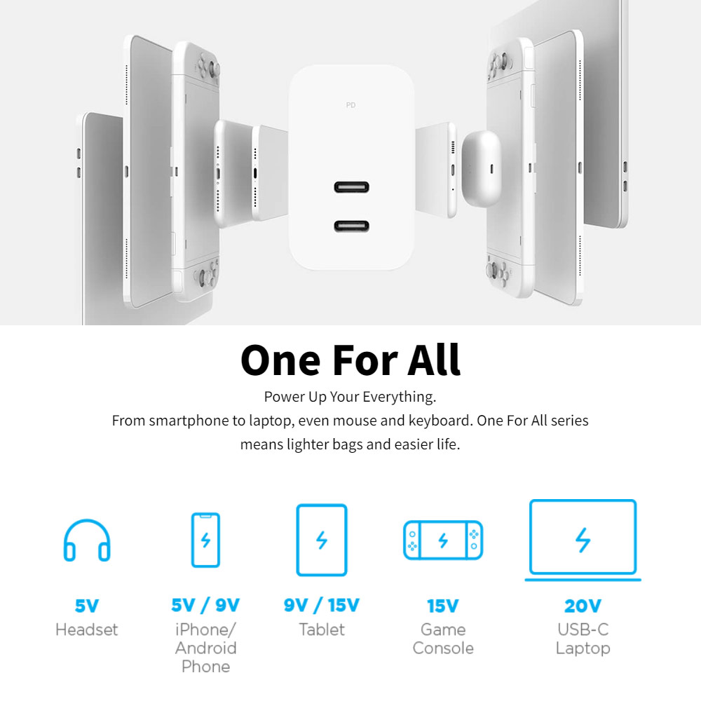 Picture of Innergie C6 Duo 60W PD PPS QC4.0 2 USB-C Power Delivery Fast Charge Wall Charger UK for Macbook Air 13 iPhone 14 Pro Max Airpods Apple Watch S23 Ultra iPad Pro (White)