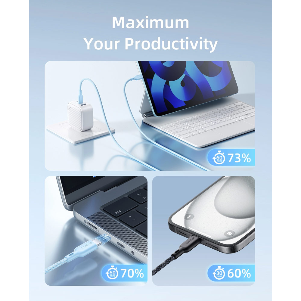 Picture of Innostyle PowerNova Youth 60W Fast Charging Data Cable USB-C to USB-C 150cm (Green)