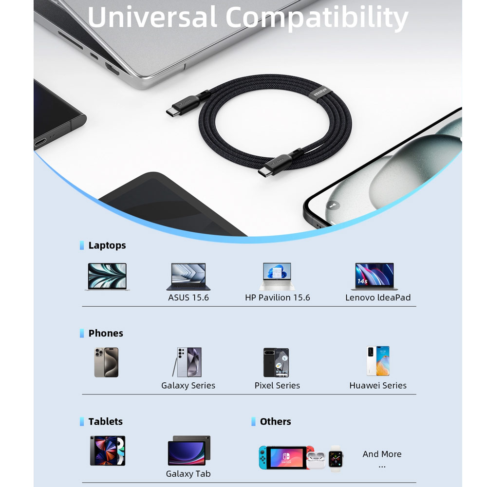 Picture of Innostyle PowerNova Youth 60W Fast Charging Data Cable USB-C to USB-C 150cm (Green)