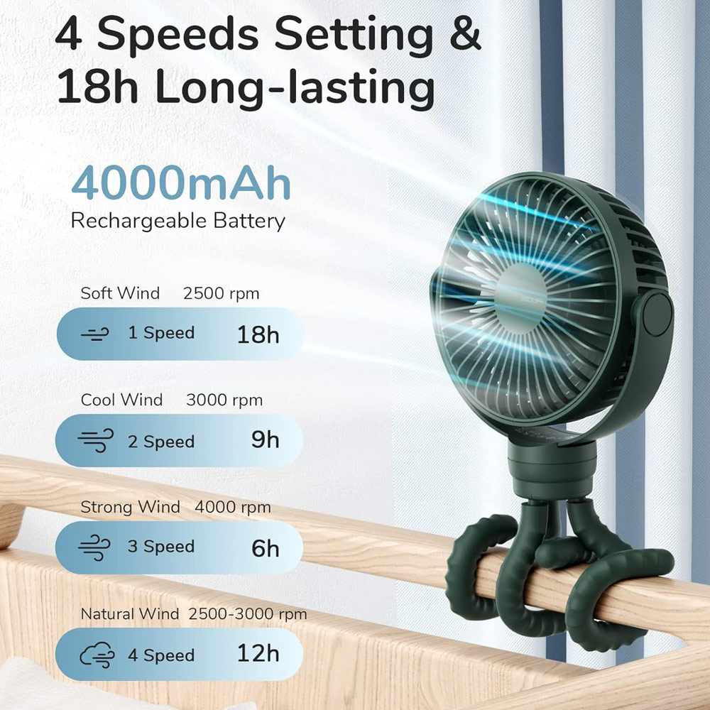 Picture of Jisulife Malaysia Child Safe Low Noise Stroller Car Seat Rotatable Flexible Tripod Mini Rechargeable Fan FA40A  (Green)