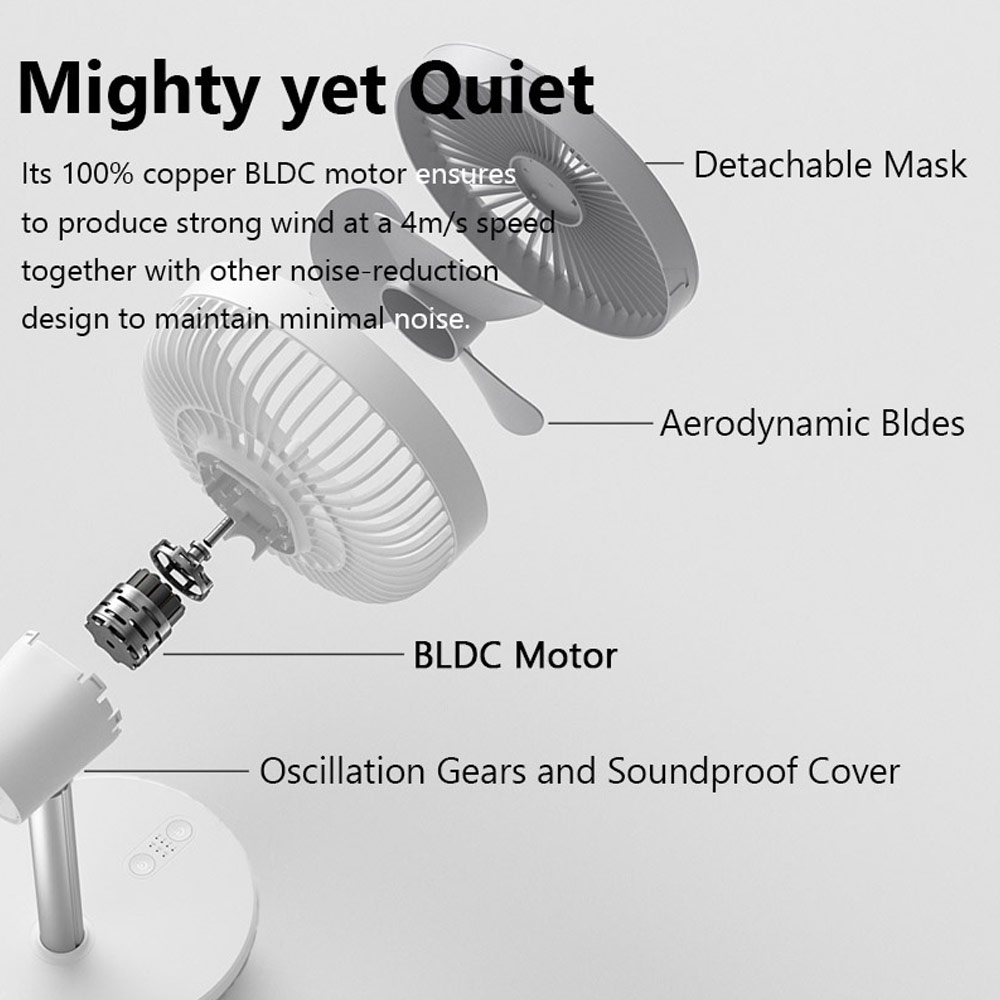 Picture of JISULIFE Malaysia Oscillating Rotation Desk Fan Portable Timer Setting Extendable Desktop Fan 8000mAh USB-C Rechargeable Electric Table Fan for Office Room Travel Outdoor Indoor Picnic FA13P (Dark Green)