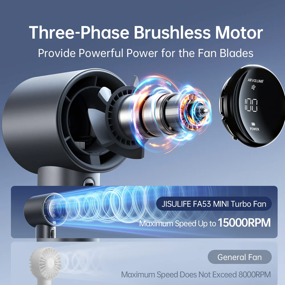 Picture of Jisulife Malaysia Super Power 100 Speed Turbo Strong Wind Portable Fast Charge Rechargeable 5000mAh Hidden Blade High Quality Handheld Mini Fan for Outdoor Indoor Badminton Court Concert Picnic Camping FA53Pro (Dark Grey)