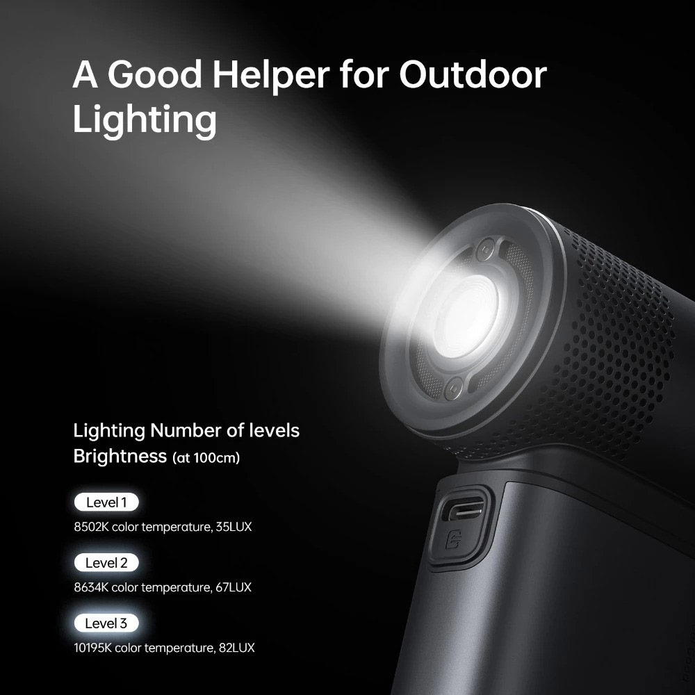 Picture of Jisulife Malaysia Handheld Fan Ultra 2 100 Speed Super Turbo Strong Wind High Quality Portable Powerbank 9000mAh LED Display (Bright Brown)