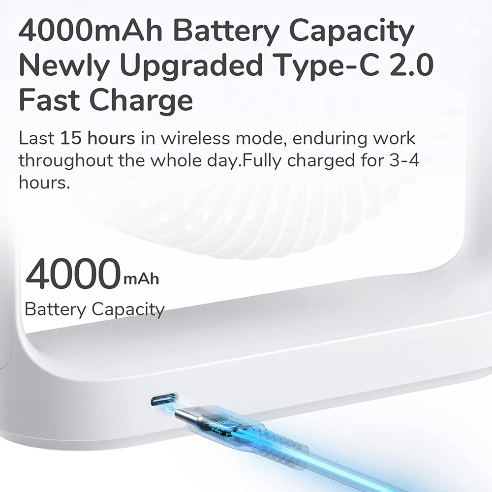 Picture of JISULIFE Malaysia Desk Fan Small Portable Desktop Fan Strong Airflow Ultra Quiet 4000mAh USB Rechargeable Electric Table Fan for Office Room Travel Outdoor Indoor Picnic Camping (White)