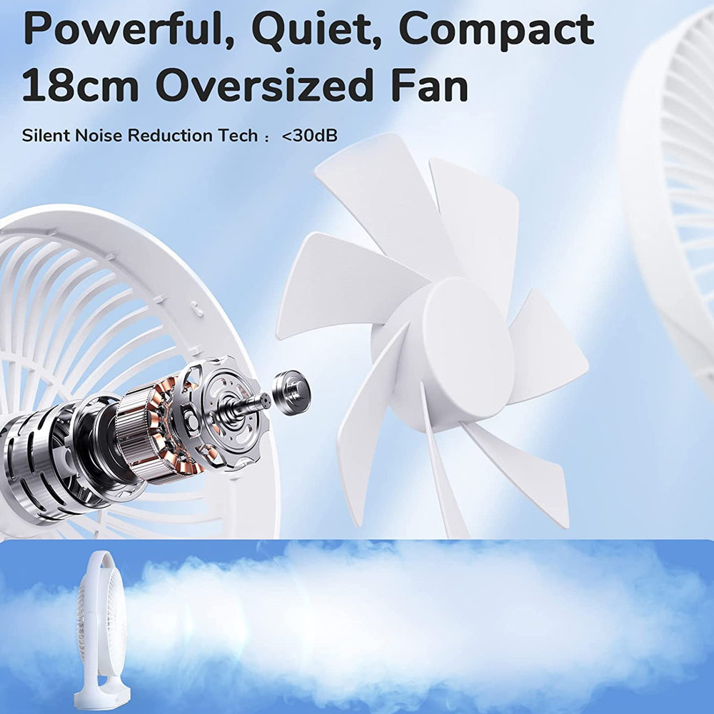 Picture of JISULIFE Malaysia Desk Fan Small Portable Desktop Fan Strong Airflow Ultra Quiet 4000mAh USB Rechargeable Electric Table Fan for Office Room Travel Outdoor Indoor Picnic Camping (White)