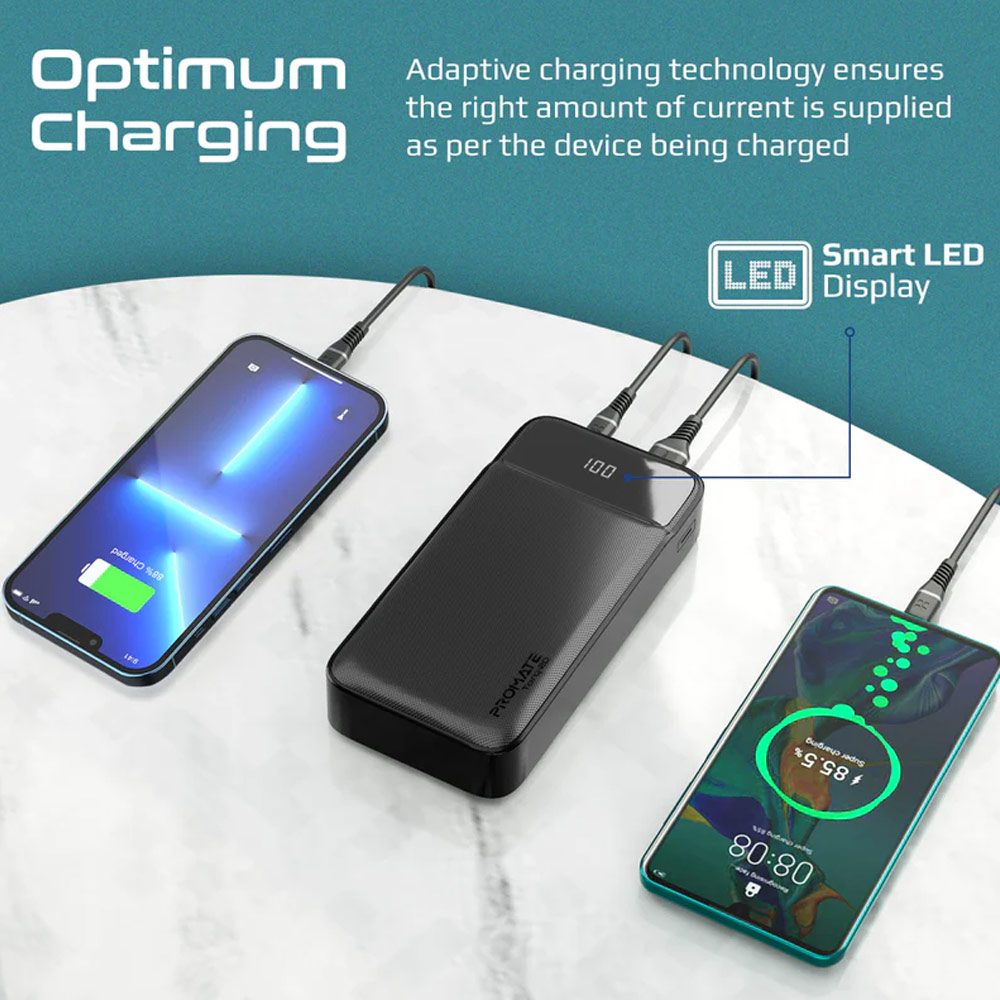 Picture of Promate 20000mAh Power Bank Powerbank 20W Power Delvey USB-C 18W QC3 USB-A with Kickstand Torq-20 (Black)