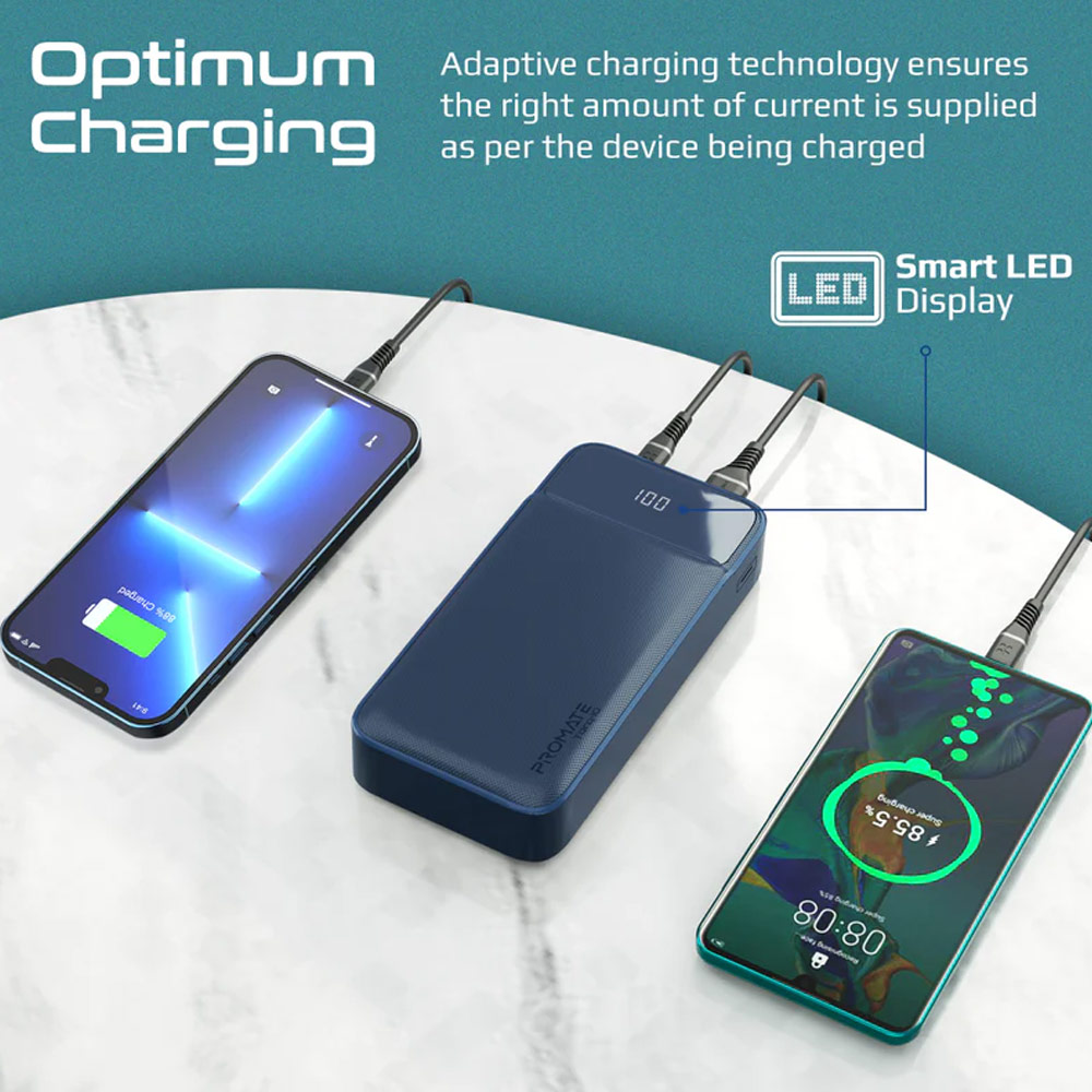 Picture of Promate 20000mAh Power Bank Powerbank 20W Power Delvey USB-C 18W QC3 USB-A with Kickstand Torq-20 (Blue)