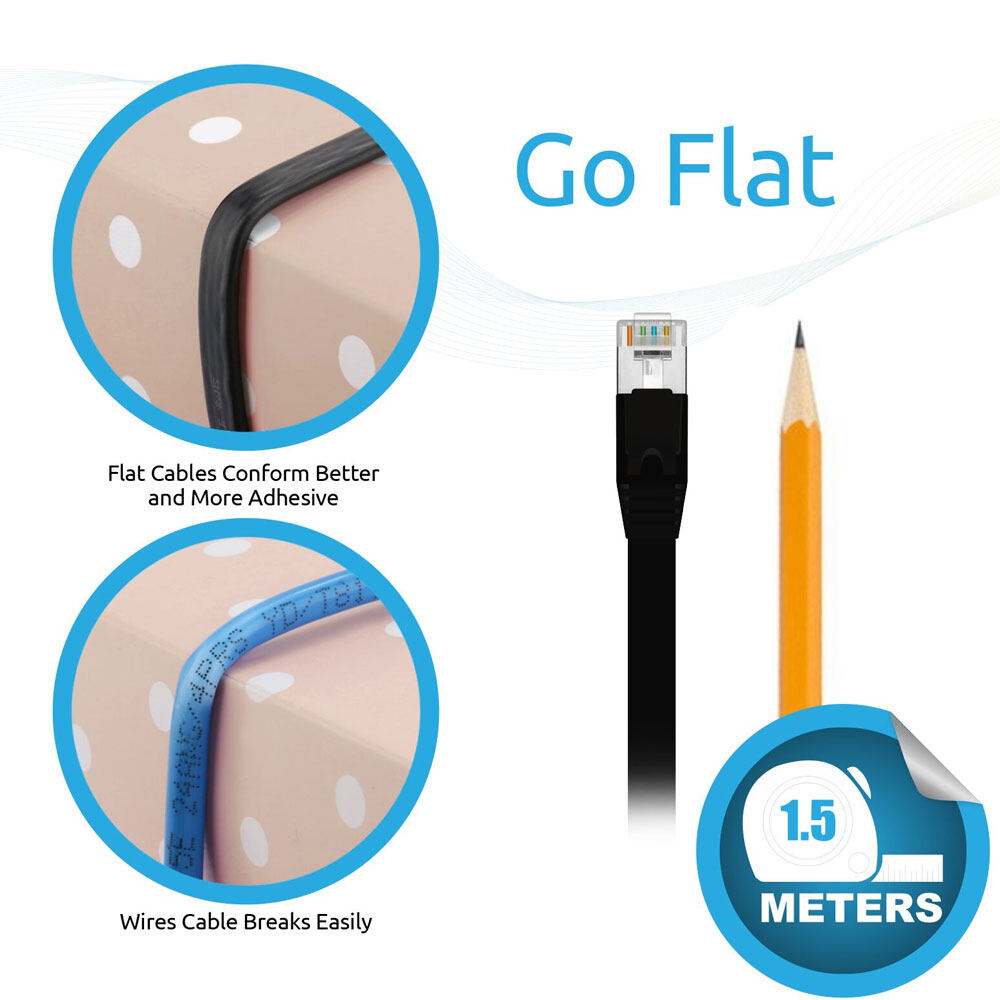 Picture of Promate High SpeePromate High Speed CAT 7 Ethernet LAN Cable transmitting data at speeds of up to 10Gbps RJ45 connectors 150cm linkMate-L2d CAT 6 Ethernet LAN Cable transmitting data at speeds of up to 10Gbps RJ45 connectors 300cm linkMate-L2L