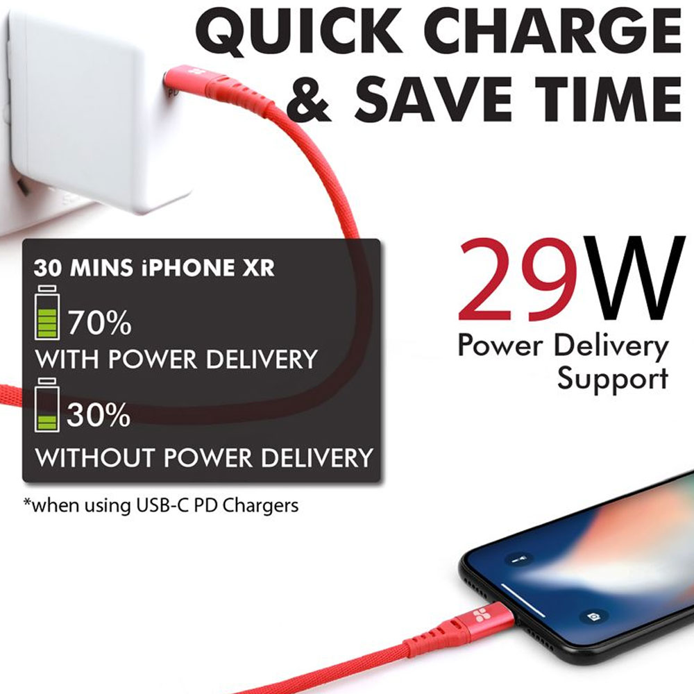 Picture of Promate Ultra Fast USB C to Lightning Suport 27W Power Delivery Fast Charging for iPhone 13 Pro Max iPhone14 Pro Max IPad Airpods Pro Powercord (Red)