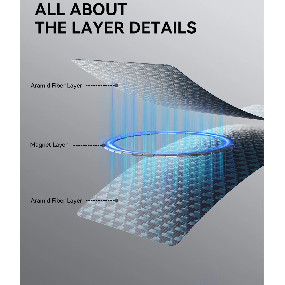 Picture of Samsung Galaxy Z Fold 7 | Raptic Galaxy Z Fold7 Aramid Fiber Skin Magnetic Compatible Skin for Galaxy Z Fold 7 (Profound Blue)