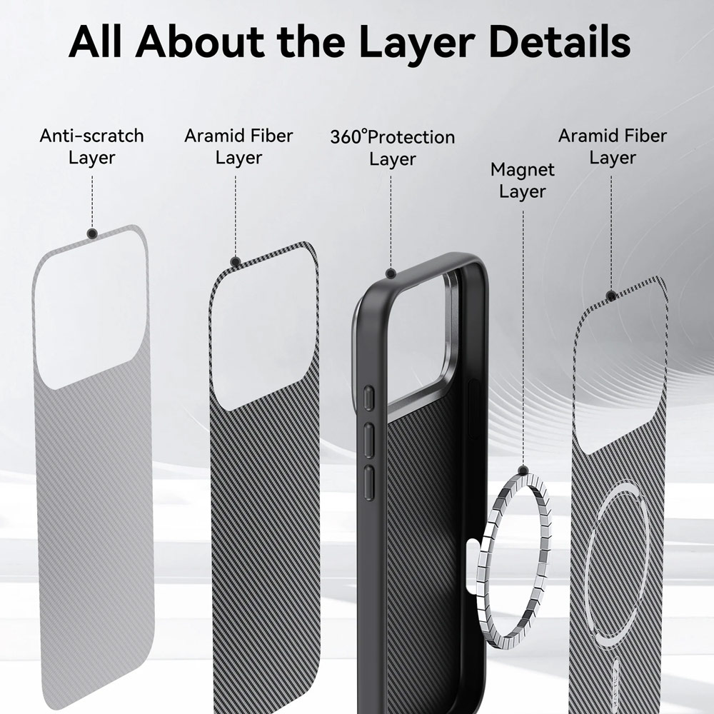 Picture of Apple iPhone 17 Pro Max 6.9 Case | Raptic Aramid Fiber Dual MgSafe Magnetic Compatible Drop Protection Case for iPhone 17 Pro Max 6.9 (Black)