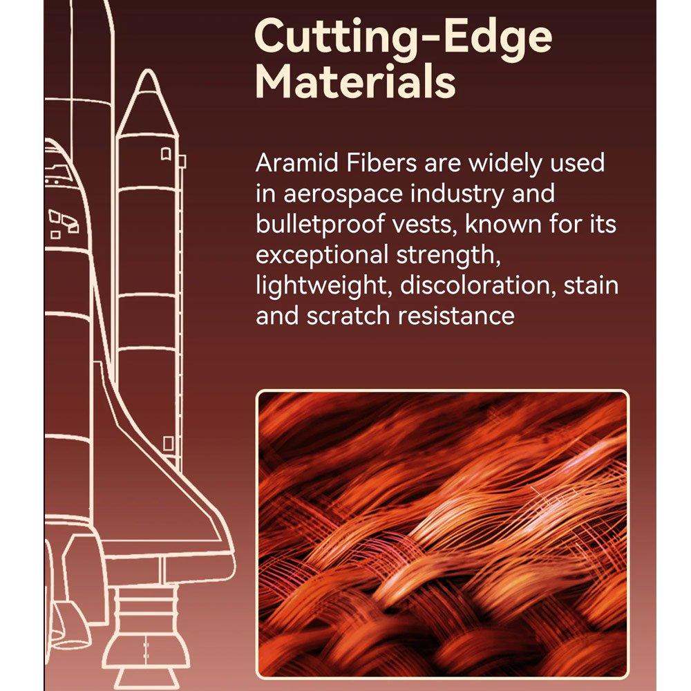 Picture of Apple iPhone 17 Pro 6.3 Case | Raptic Aramid Fibre Bionic Lightweight Ultra Slim Case with Magsafe for iPhone 17 Pro 6.3 (Snake)