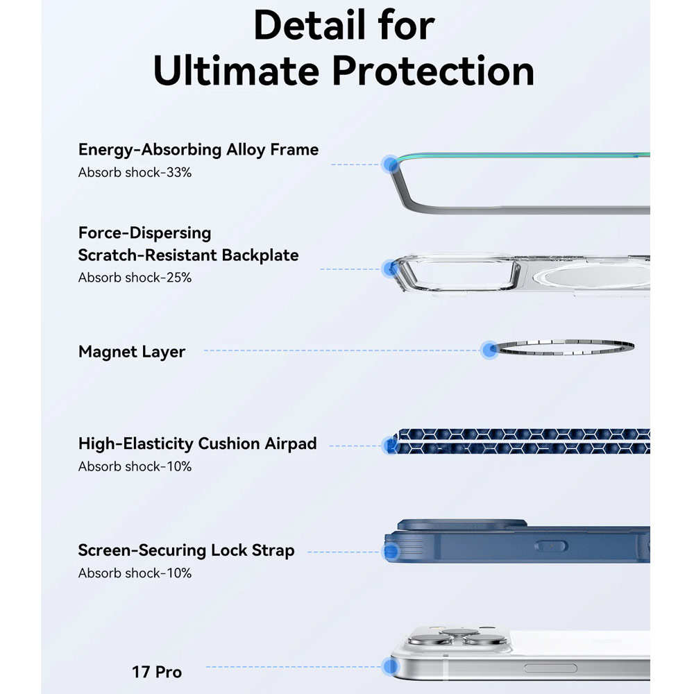 Picture of Apple iPhone 17 Pro 6.3 Case | Raptic Shield Classic MgSafe Magnetic Compatible Drop Protection Case for iPhone 17 Pro 6.3 (Iridescent)