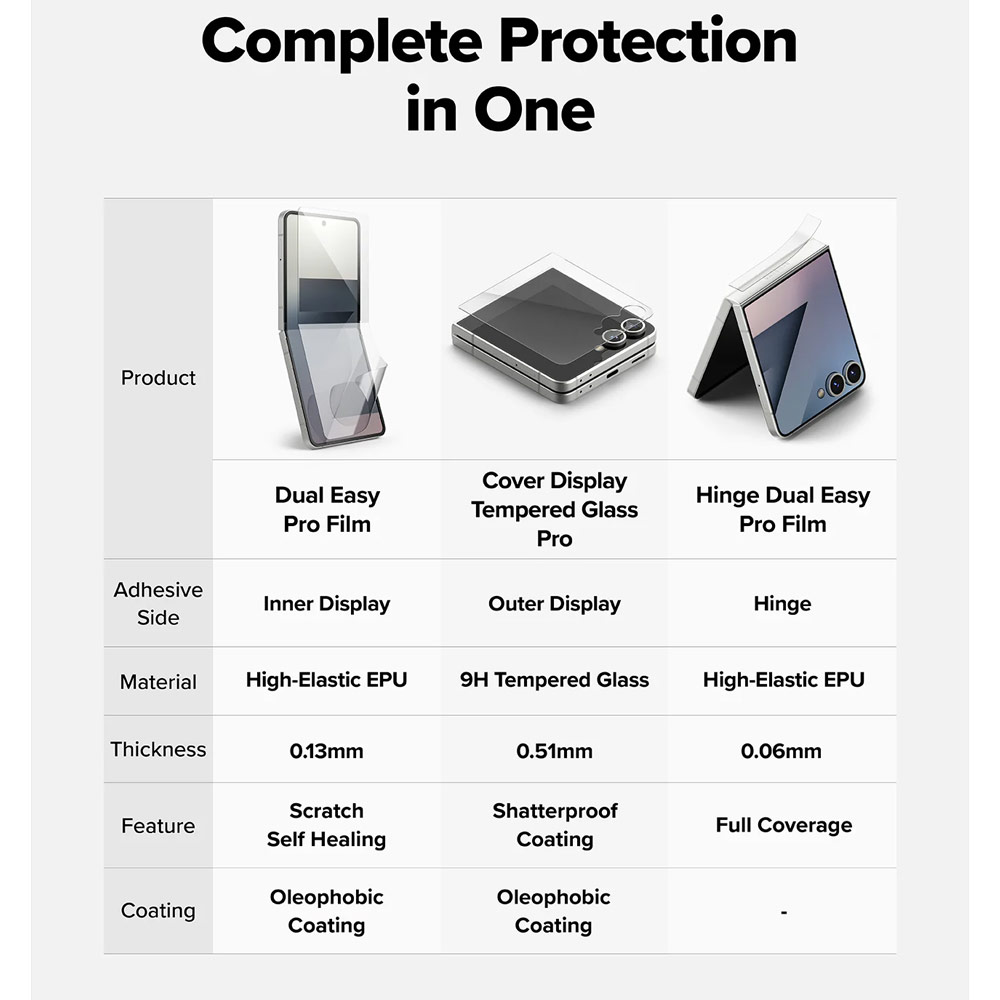 Picture of Samsung Galaxy Z Flip 7 Screen Protector | Ringke 3 in 1 Cover Display Tempered Glass Inner Screen Protector Hinge Protector for Samsung Galaxy Z Flip 7