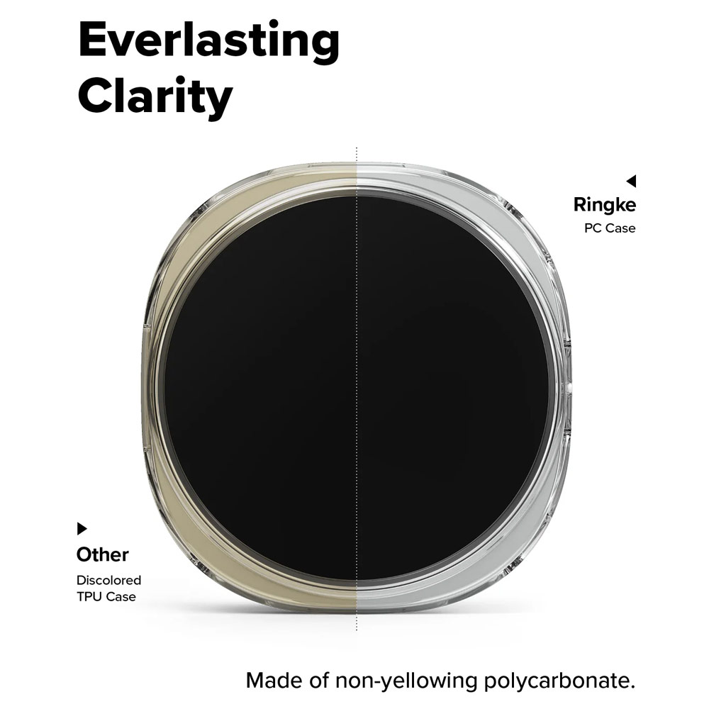 Picture of Samsung Galaxy Watch 8 40mm Case | Ringke Slim Protection Case for Samsung Galaxy Watch 8 40mm (Clear Alpine Clear)