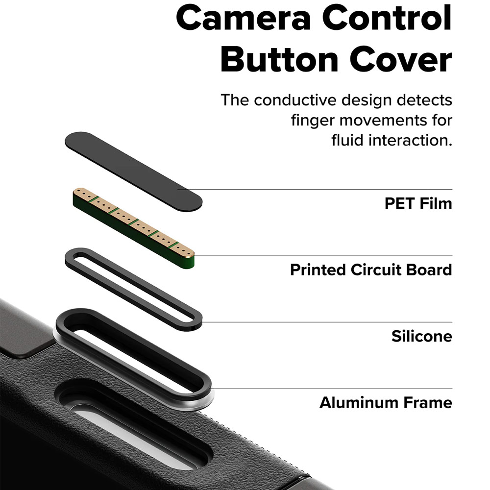 Picture of Apple iPhone 17 Pro 6.3 Case | Ringke Alles Magnetic Compatible Heavy Duty Drop Protection Case with Kickstand and Camera Control button cover  for iPhone 17 Pro 6.3 (Gunmetal)