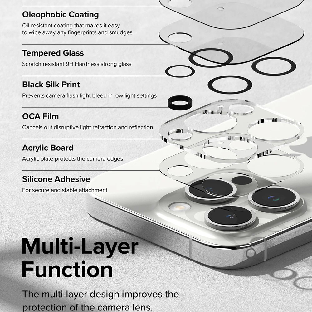 Picture of Apple iPhone 15 Pro Max 6.7 | Ringke Camera Glass Protector for 15 Pro Max Clear)