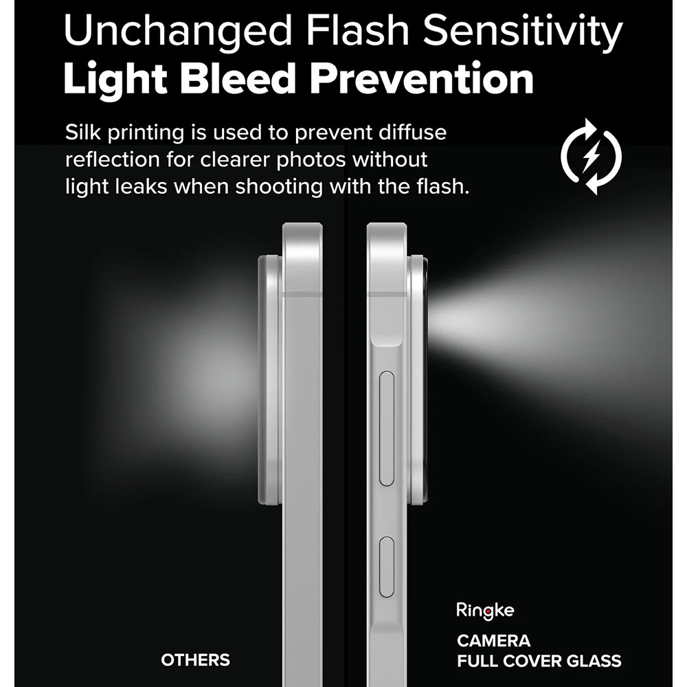 Picture of Samsung Galaxy A36  | Ringke Camera Full Covered Glass Protector for Samsung Galaxy A36 (2pcs)