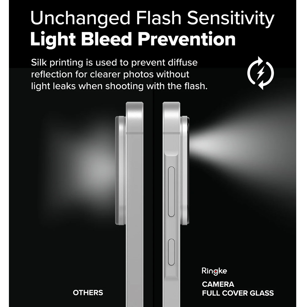 Picture of Samsung Galaxy A56  | Ringke Camera Full Covered Glass Protector for Samsung Galaxy A56 (2pcs)