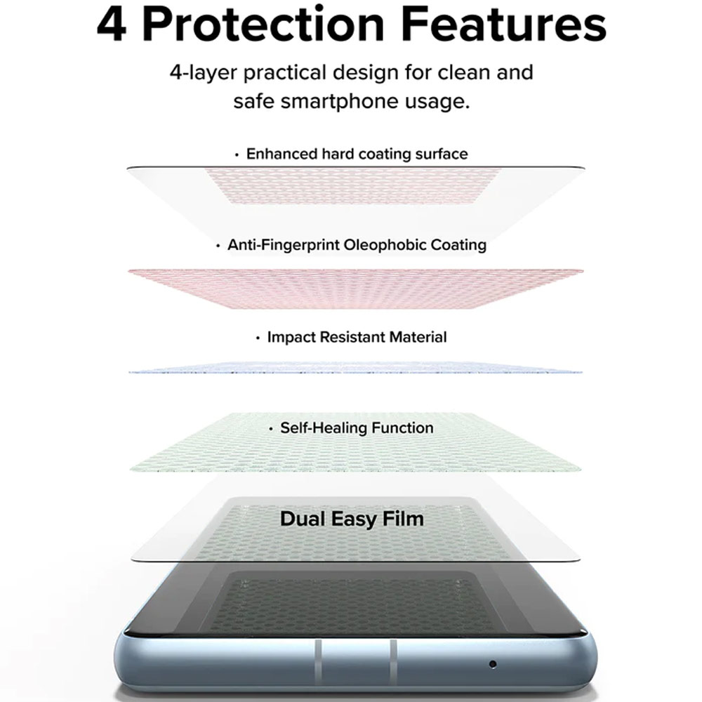 Picture of Google Pixel 7a Screen Protector | Ringke Dual Easy Film TPU Screen Protector for Google Pixel 7a (2pcs Pack)