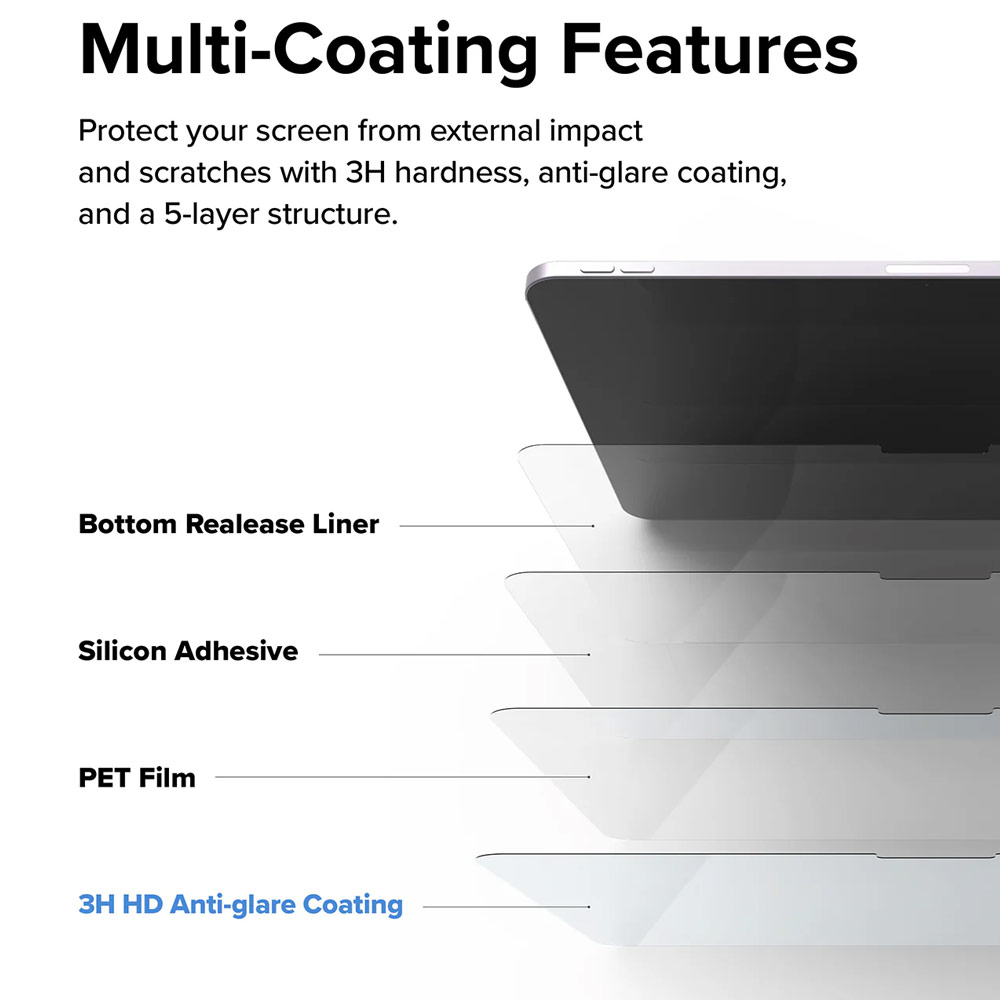 Picture of Apple iPad Air 11 M2 2024 Screen Protector | Ringke Soft Film Screen Protector for iPad Air 11 M2 2024 M3 2025 (2pcs)