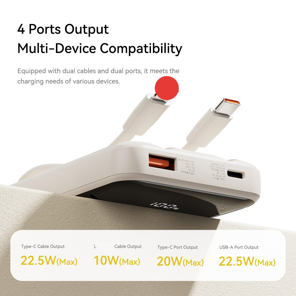 Picture of Rock CCC 3C Certified Power Bank Mini Compact Size PD 22.5W 10000mAh Travel Portable Small Palm Size Compact Mini CCC Power Bank powerbank with Multiple Built in Cable USB C USB L (ShinChan)