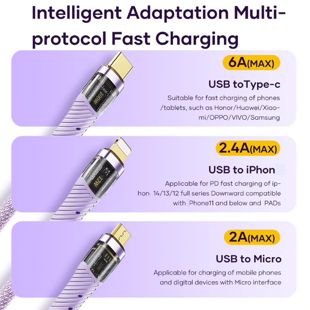 Picture of ROCK 3 in 1 USB Cable 100W Fast Charging Type C Micro PD Lightning Cable For iPhone  Xiaomi Samsung VOOC OPPO OnePlus Realme Fast Charge (Khakis White)