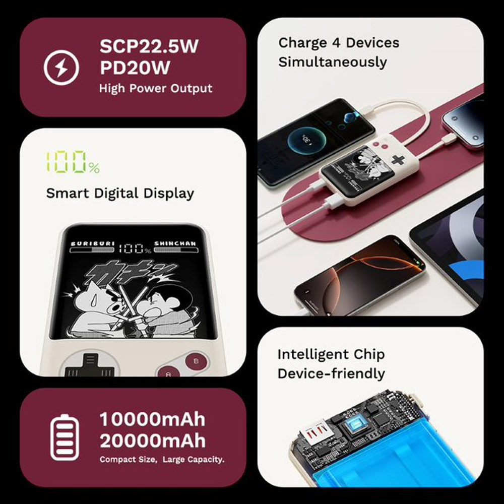 Picture of Rock CCC 3C Certified Power Bank Mini Compact Size PD 20W 20000mAh Travel Portable Small Palm Size Compact Mini Power Bank powerbank with Multiple Built in Cable USB C USB L (Crayon Shin Chan)