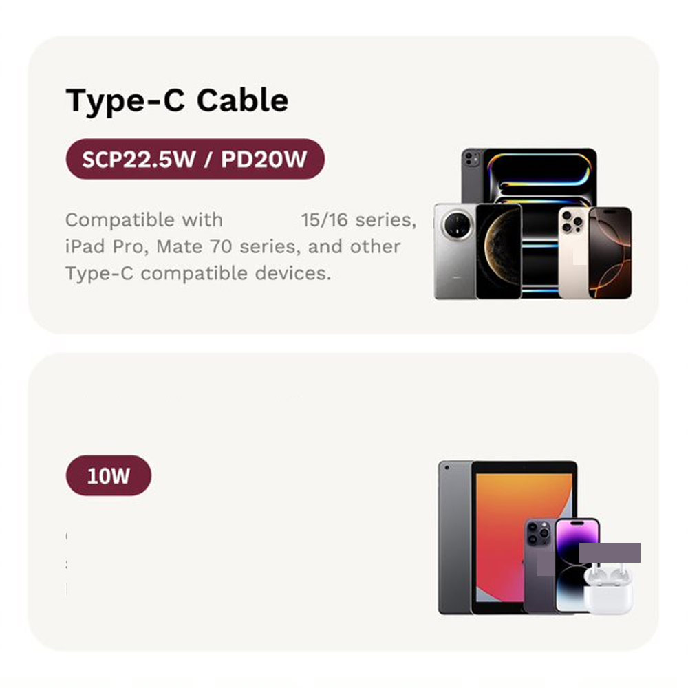 Picture of Rock CCC 3C Certified Power Bank Mini Compact Size PD 20W 20000mAh Travel Portable Small Palm Size Compact Mini Power Bank powerbank with Multiple Built in Cable USB C USB L (Crayon Shin Chan)