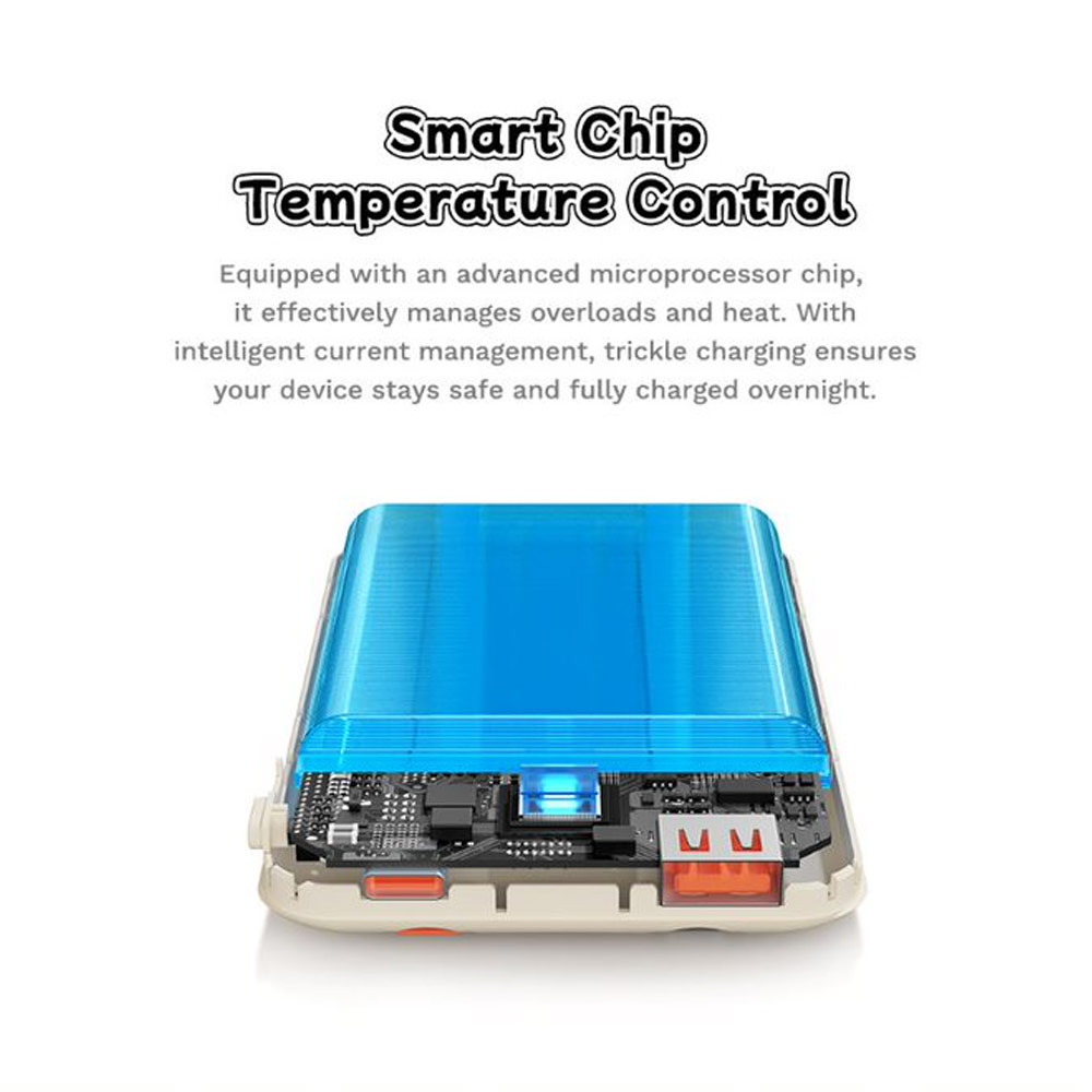 Picture of Rock CCC 3C Certified Power Bank Mini Compact Size PD 20W 20000mAh Travel Portable Small Palm Size Compact Mini Power Bank powerbank with Multiple Built in Cable USB C USB L (Crayon Shin Chan)