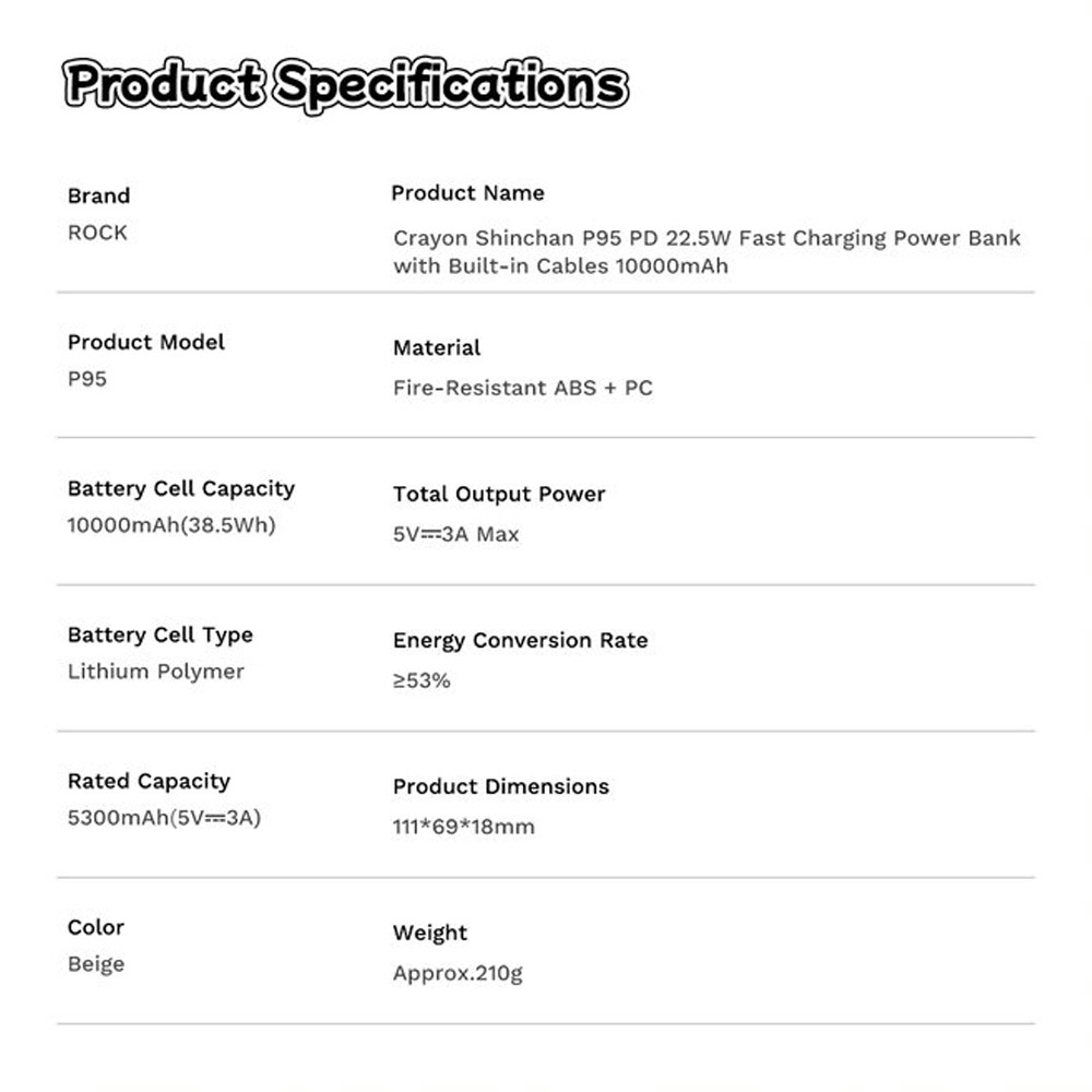 Picture of Rock CCC 3C Certified Power Bank Mini Compact Size PD 20W 10000mAh Travel Portable Small Palm Size Compact Mini CCC Power Bank powerbank with Multiple Built in Cable USB C USB L (Crayon Shin Chan)