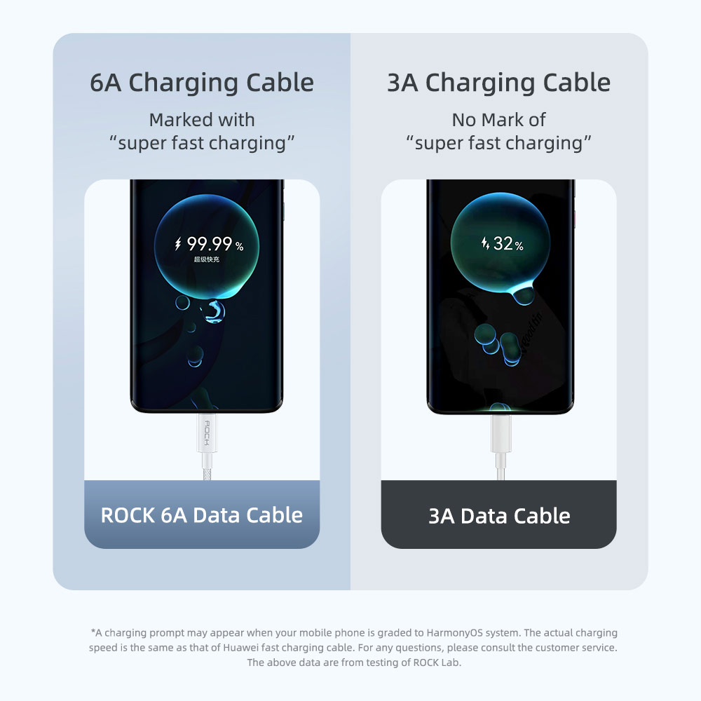 Picture of ROCK USB A to C 66W 6A  Fast Charge Flash Charge Cable for Huawei Honor Xiaomi Samsung Galaxy Ultra 22 (White)
