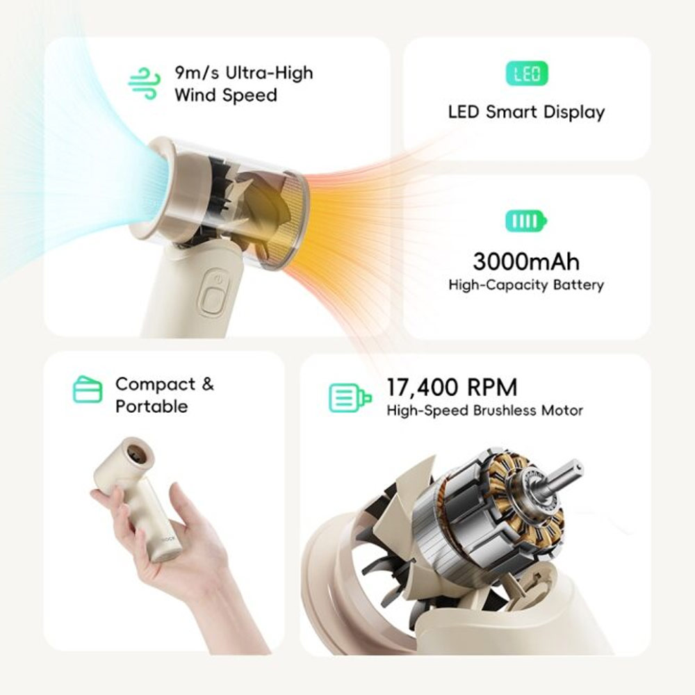 Picture of Rock 5 Ultra Speed Strong Wind Force Portable Mini Handheld Fan 3000mAh 17400RPM (Beige)