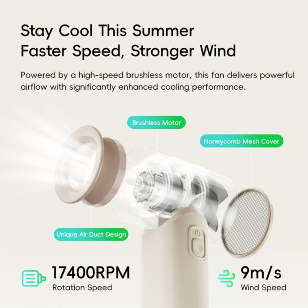 Picture of Rock 5 Ultra Speed Strong Wind Force Portable Mini Handheld Fan 3000mAh 17400RPM (Beige)